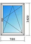 Цены за квадратный метр одностворчатого окна
