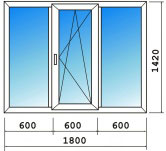 Цены за квадратный метр пластиковой балконной двери
