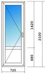 Цены за квадратный метр трехстворчатого окна